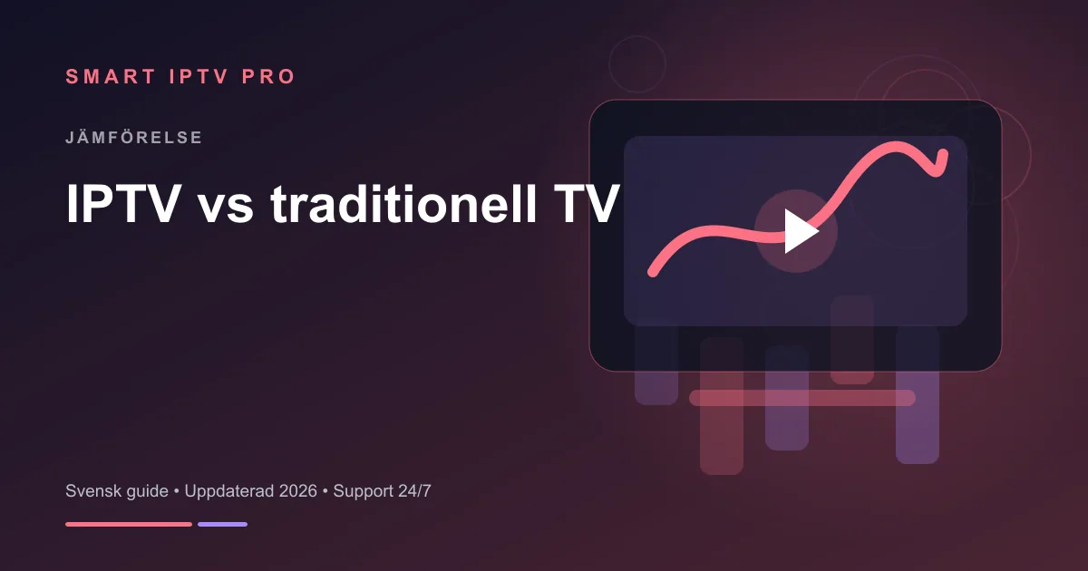 IPTV vs Kabel-TV 2026 — Vad är Bäst? – svensk guide från Smart IPTV Pro