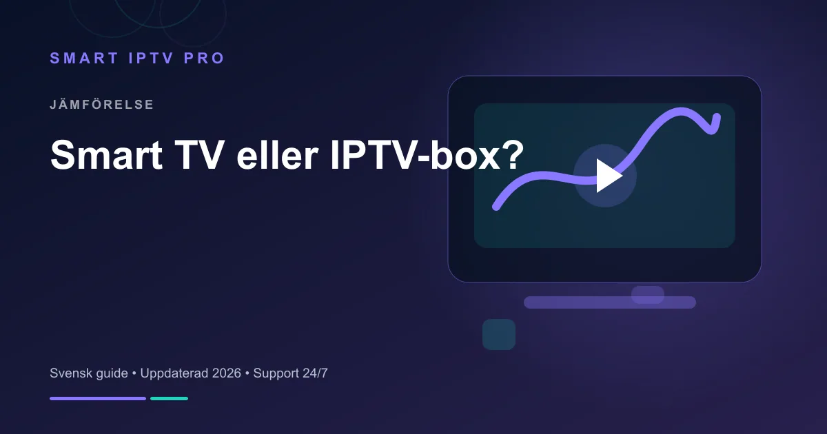 IPTV Utan Box 2026 — Ingen Extra Hårdvara Behövs – svensk guide från Smart IPTV Pro